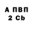 БУТИРАТ BDO Vincent Pascoe